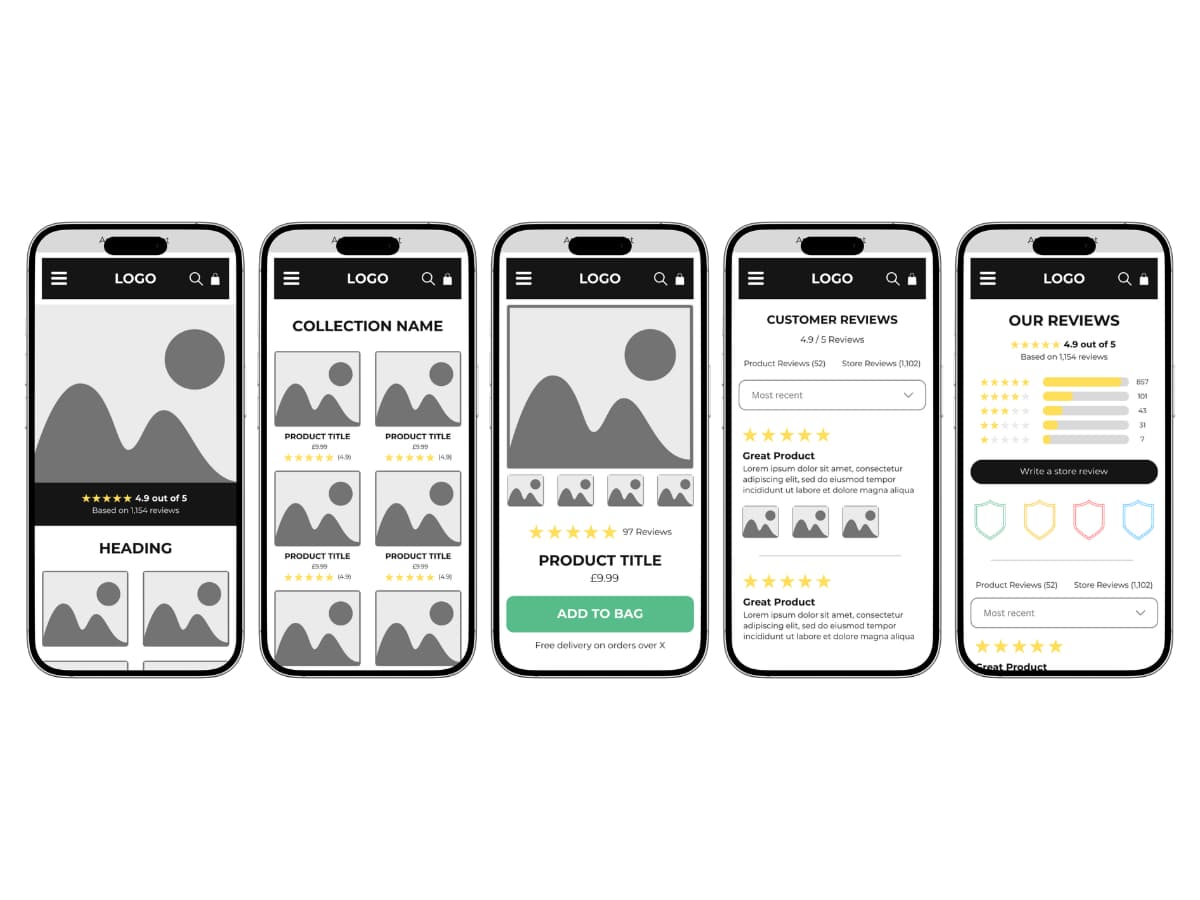 Shopify Reviews Setup or Migration