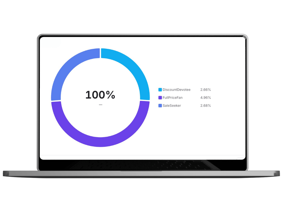 Tag & Track Shopify Toolkit