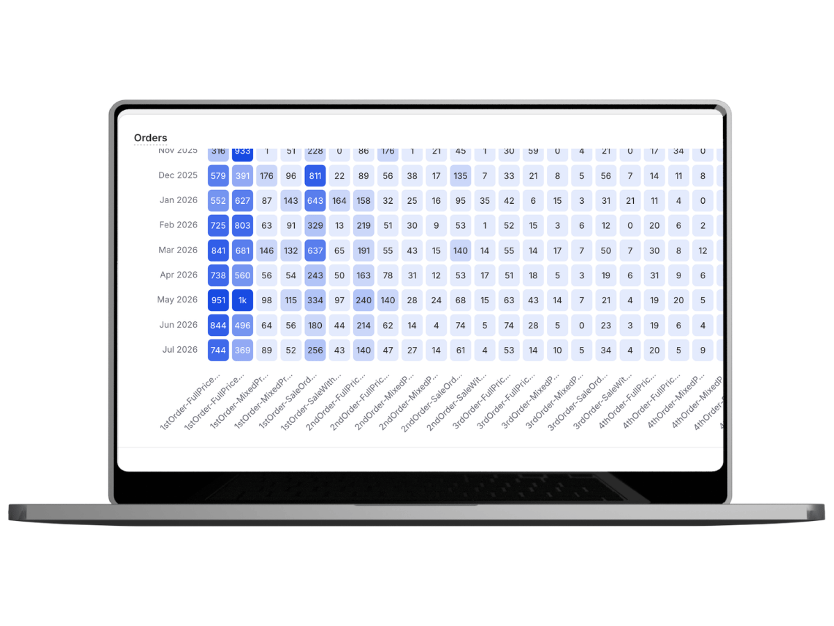 Tag & Track Shopify Toolkit