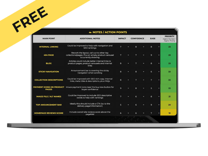 Frontend Ecommerce Site Audit Checklist