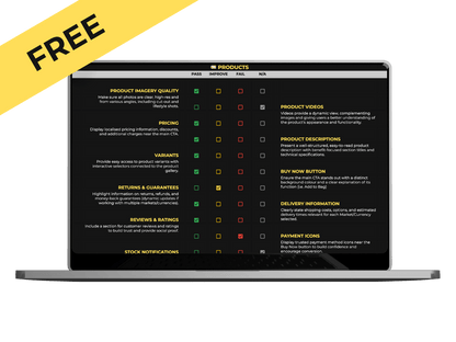 Frontend Ecommerce Site Audit Checklist