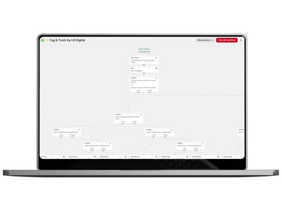 Tag & Track Shopify Toolkit