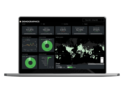 Shopify SEO & Site Performance Report