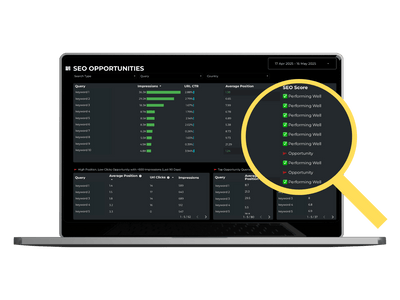 Shopify SEO & Site Performance Report