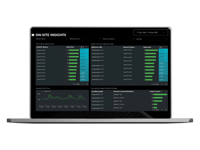Shopify SEO & Site Performance Report