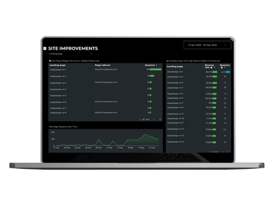 Shopify SEO & Site Performance Report