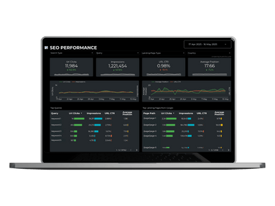 Shopify SEO & Site Performance Report