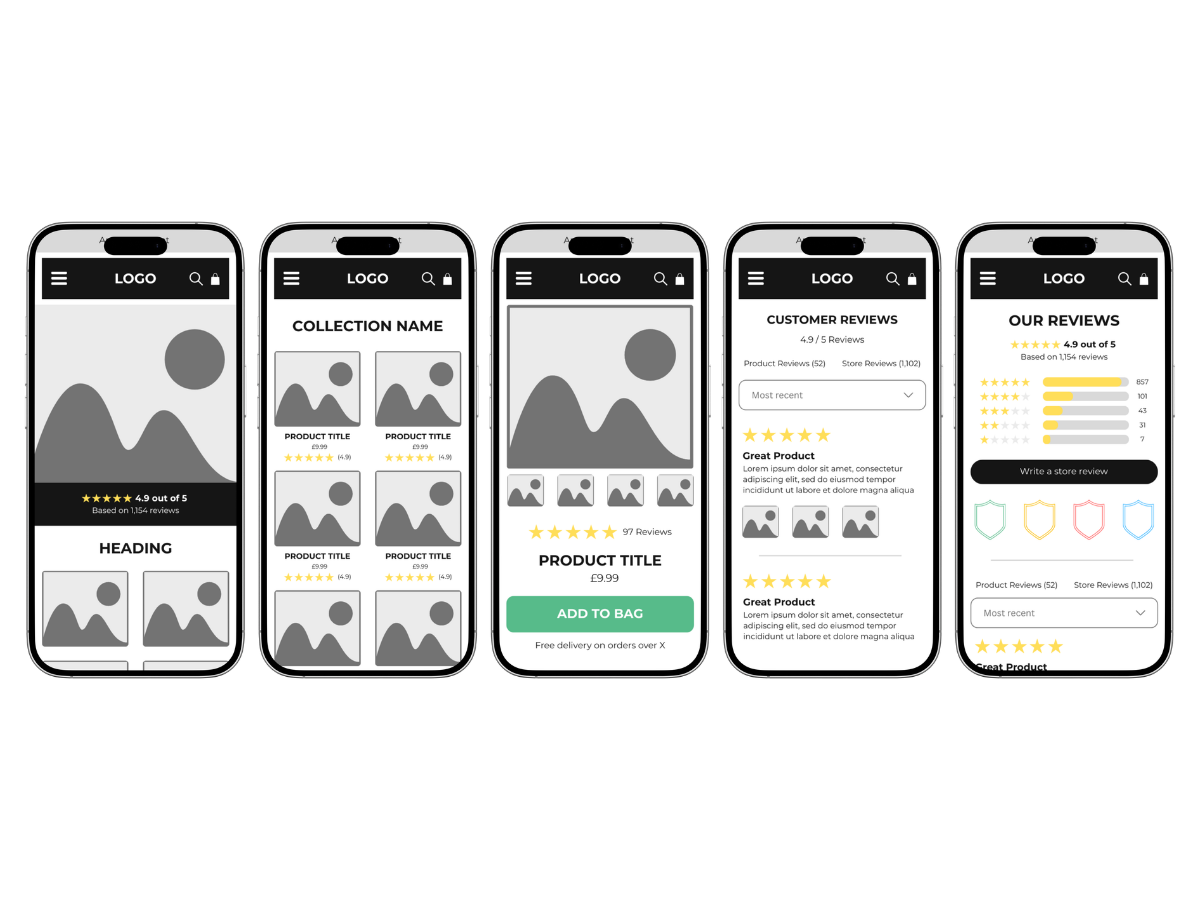 Shopify Reviews Setup or Migration