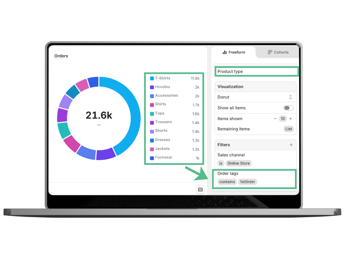 Tag & Track Shopify Toolkit