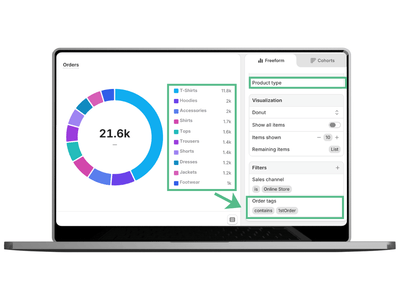 Tag & Track Shopify Toolkit