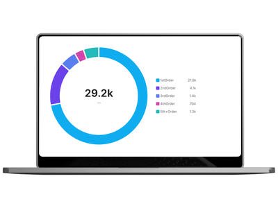 Tag & Track Shopify Toolkit