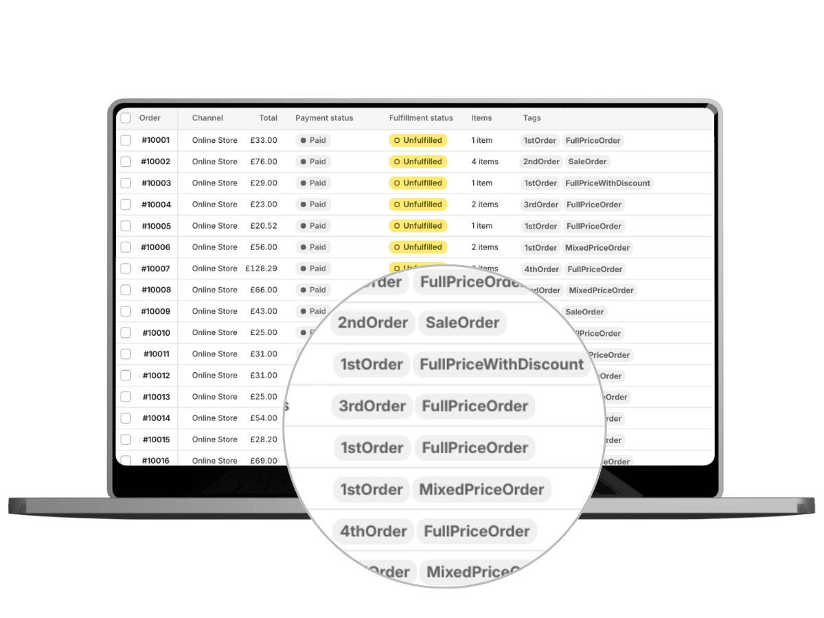 Tag & Track Shopify Toolkit