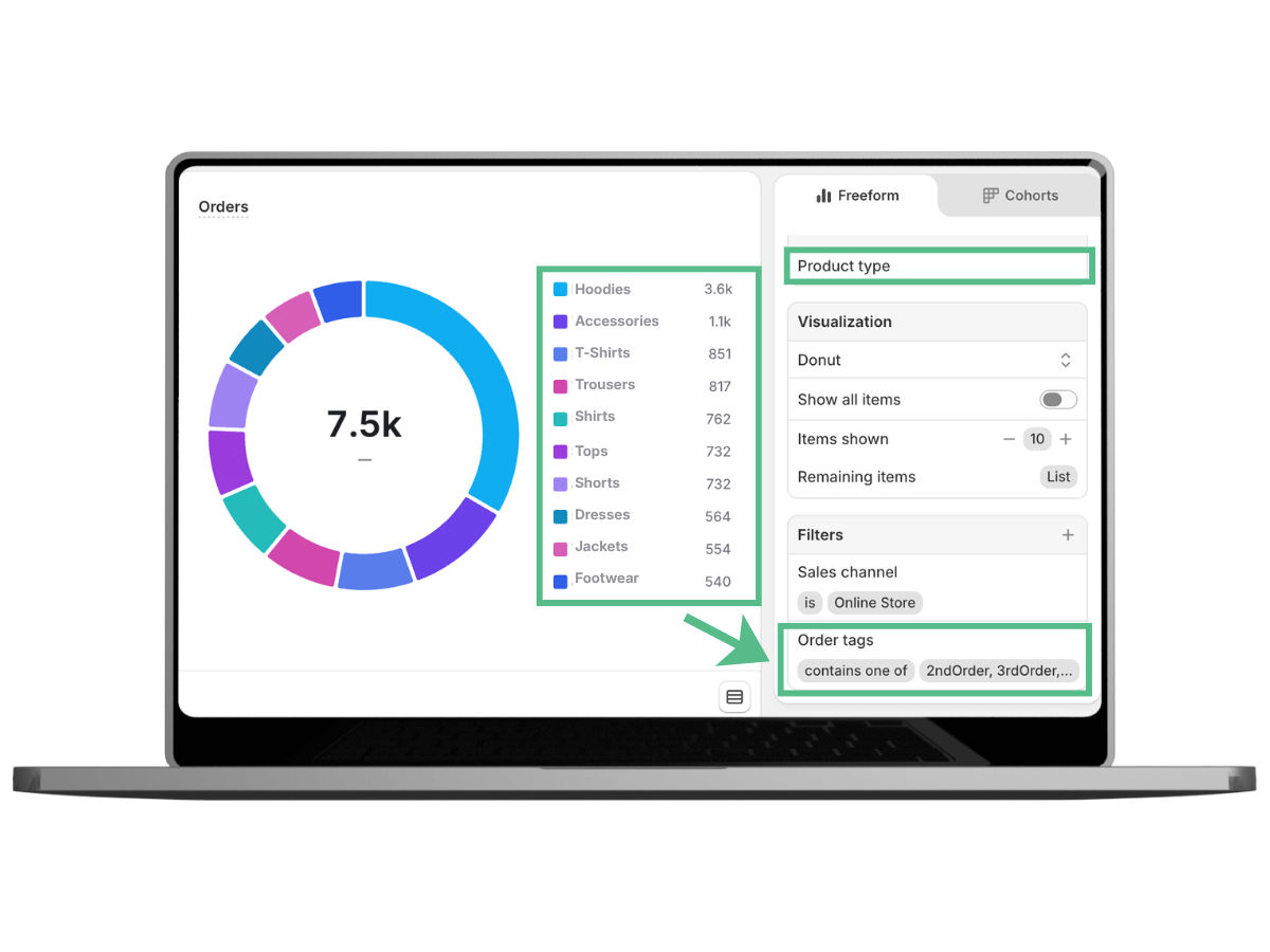 Tag & Track Shopify Toolkit