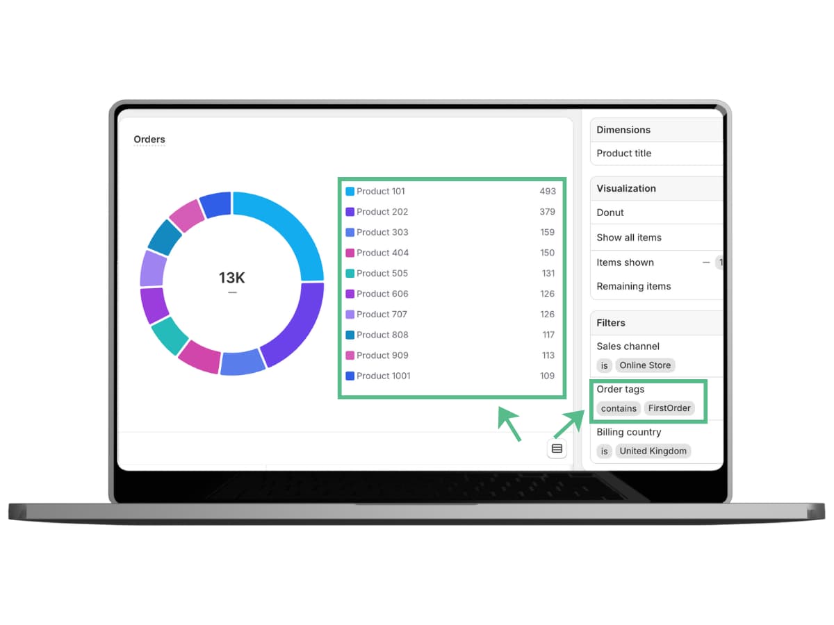 Tag & Track Shopify Toolkit