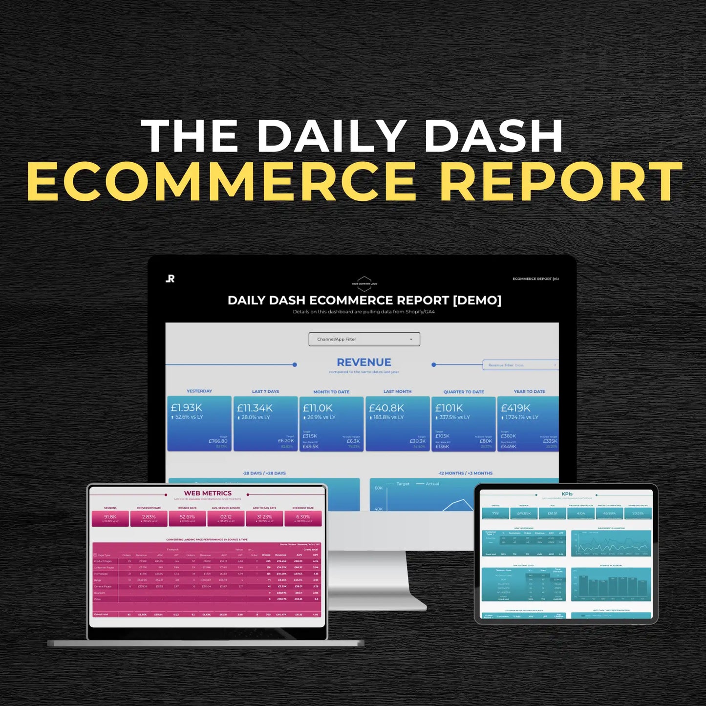 Daily Dash Ecommerce Report